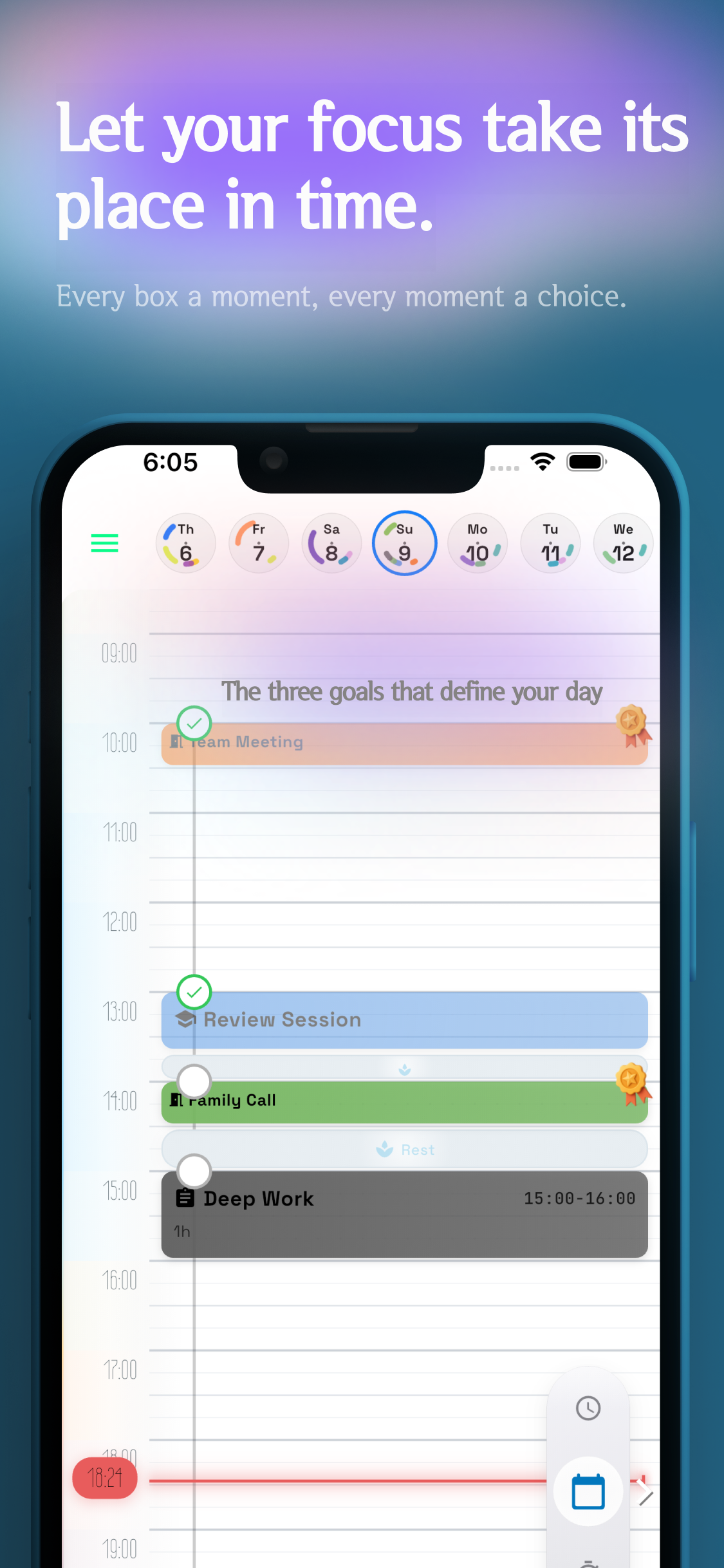 Execution phase - Focus on timeboxed tasks